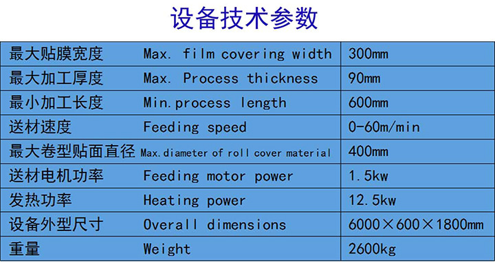 铝型材包覆机技术参数图.jpg