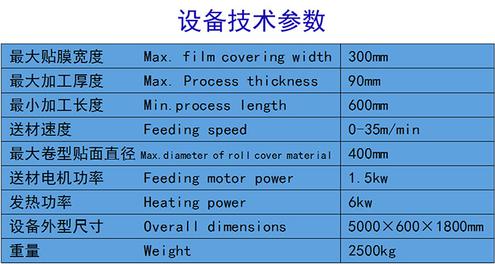 线条包覆机技术参数图片.jpg