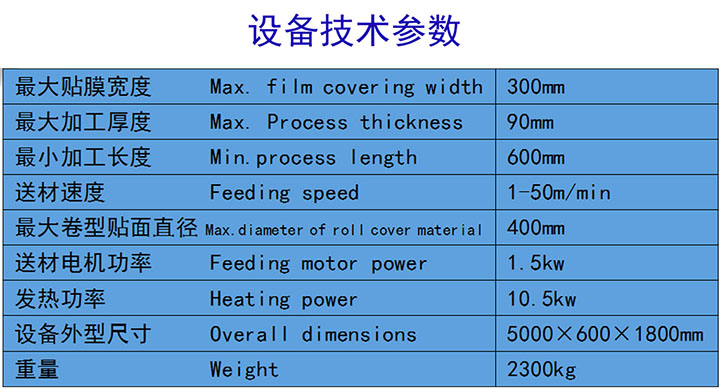 线条包覆机技术参数图片.jpg