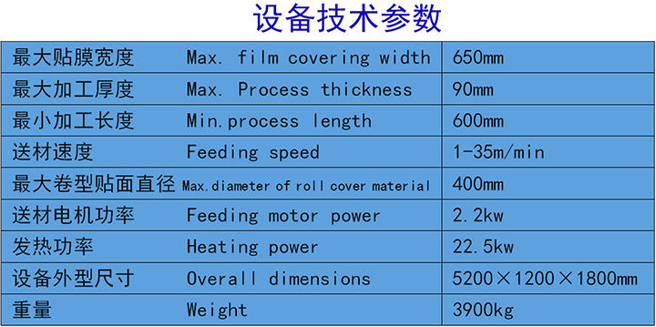 墙板包覆机技术参数图.jpg